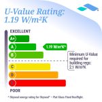 U-value rating chart for the Skyseal flat glass rooflight, showing 1.19 W/m²K in the excellent (A) band