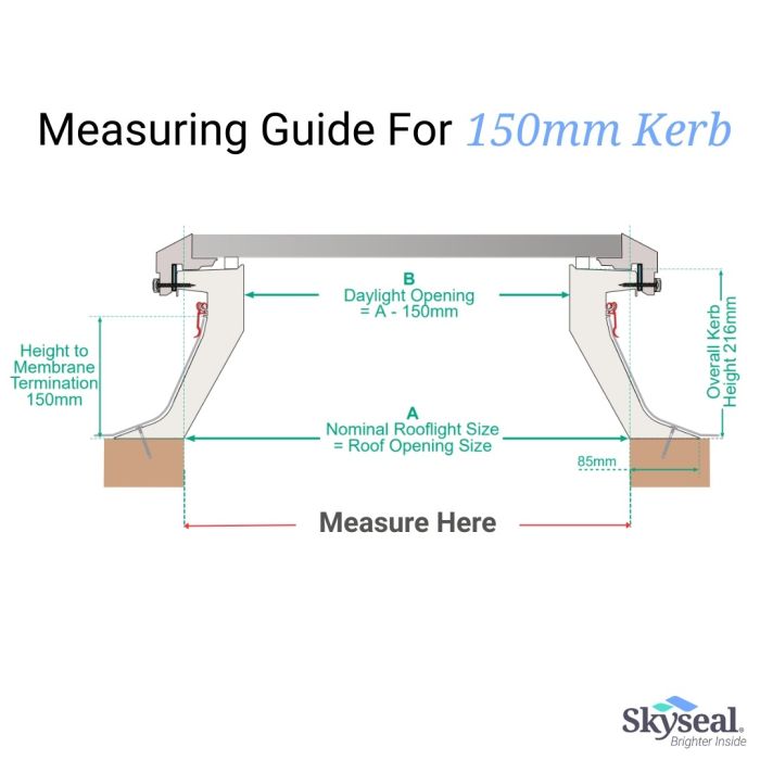 Measuring guide diagram for a 150mm kerb on a Skyseal rooflight