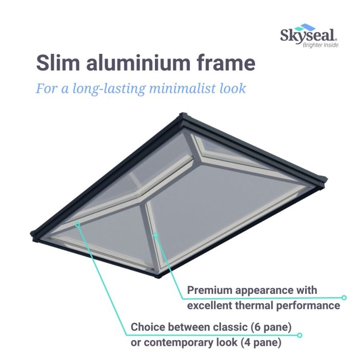 Skyseal | Laminated Glass Roof Lantern