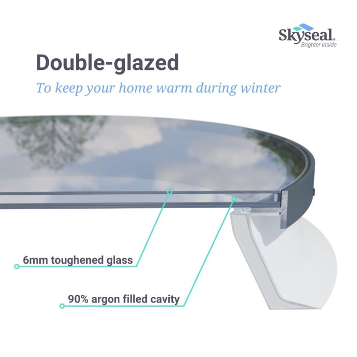 Halo Circular Flat Glass Rooflight | Skyseal