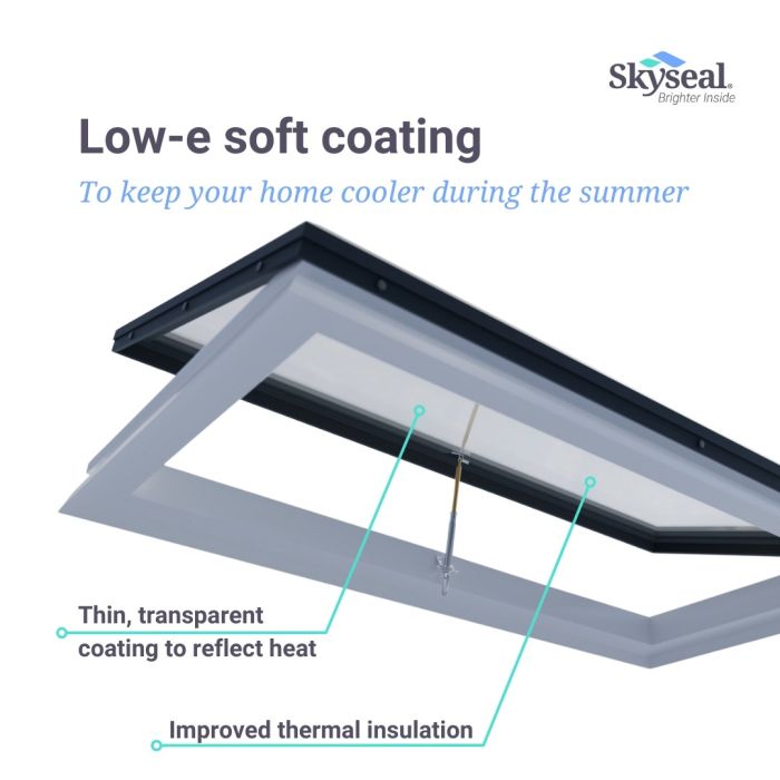 Flat glass opening skylight fitted with a DF kerb